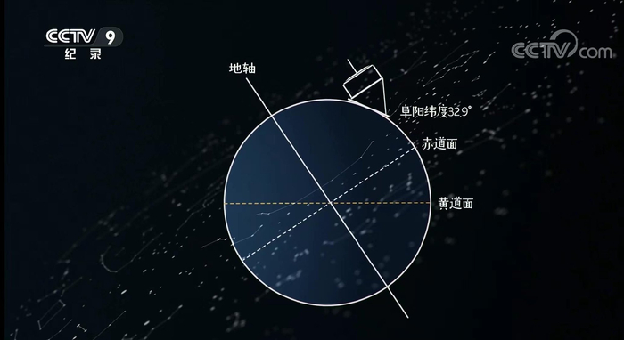 △《如果国宝会说话》节目截图