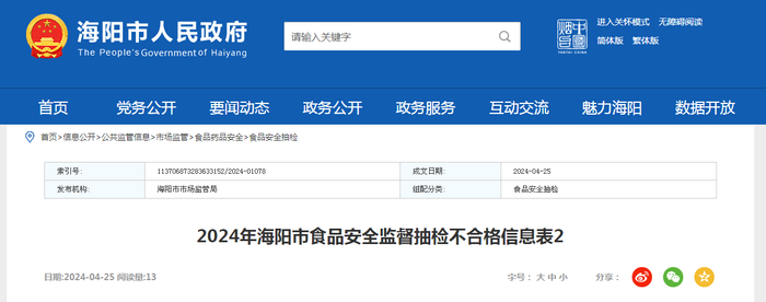 2024年海阳市食品安全监督抽检不合格信息表2