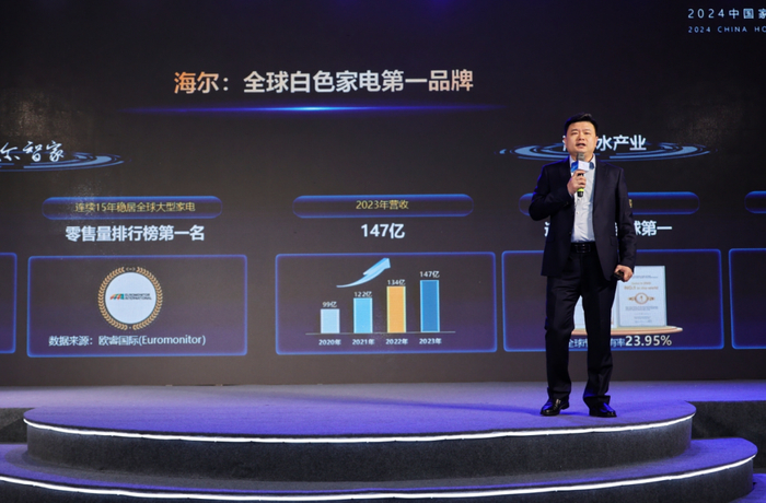 海尔水联网商用热泵总经理余锦剑