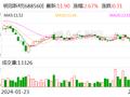 明冠新材：已增加多个光伏组件整体封装解决方案