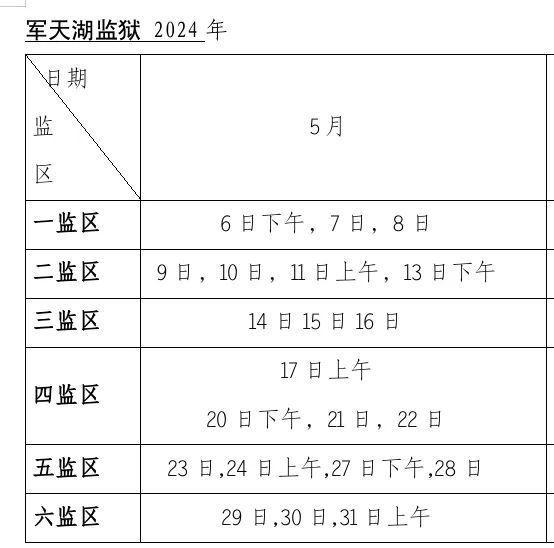罪犯亲属、监护人：上海监狱2024年5月会见日安排，请查收！