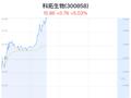 科拓生物大幅上涨 东吴证券发布买入评级研报