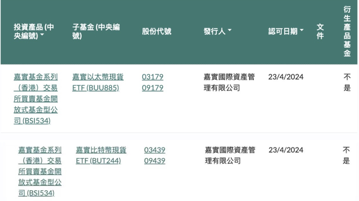     图片来源：香港证监会官网