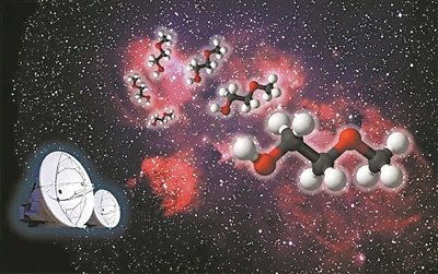 科学家使用射电望远镜观测恒星形成区域NGC 6334I，首次在太空中探测到2-甲氧基乙醇。    图片来源：麻省理工学院