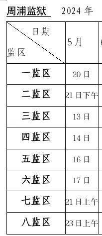 罪犯亲属、监护人：上海监狱2024年5月会见日安排，请查收！