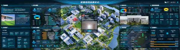 海信网络科技携手福州市福耀高等研究院打造数字化高校样板