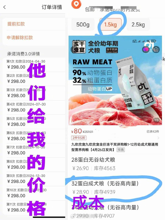 婉婉分期购买狗粮及营养品总价截图（左）网络售卖的狗粮价格截图（右）