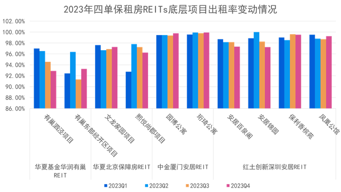 数据来源：企业业绩公告，观点指数整理
