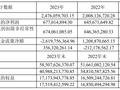 南京证券2023年营收增两成，净利增5%，经纪业务毛利率降逾14个点