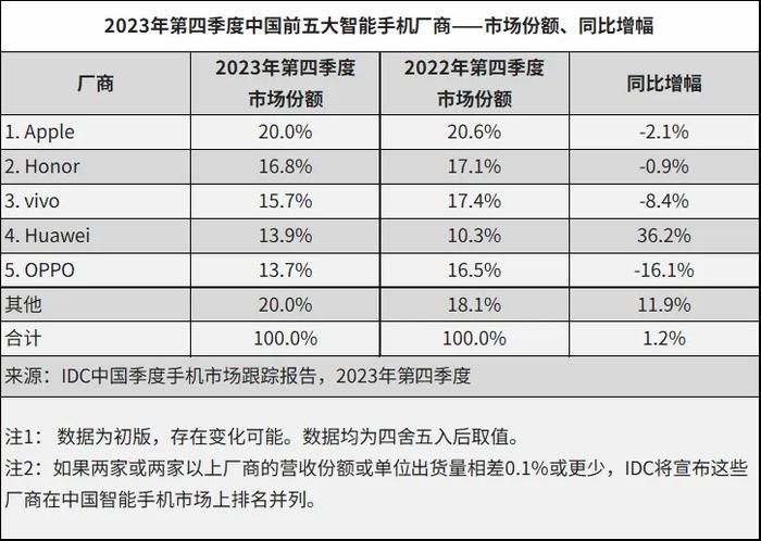 广东省维持防汛Ⅲ级应急响应