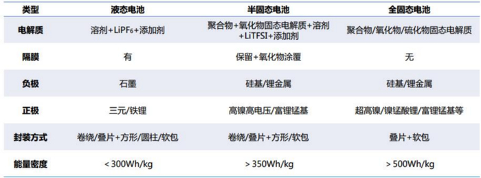 （来源：wind，东吴证券研究所）