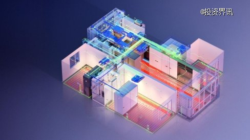 图：iVD 数字孪生设计系统