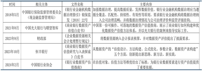 来源：新华财经整理