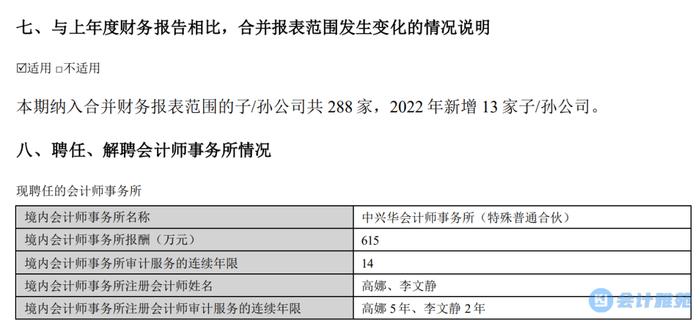 牧原股份会计师由中兴华变更为毕马威，审计费由615万增至1550万！