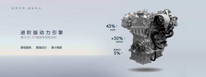 上汽大通MAXUS“大家”ACIS智慧全场景超混技术