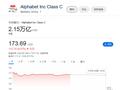 跻身第四大，谷歌母公司 Alphabet 站稳加入“2 万亿美元俱乐部”