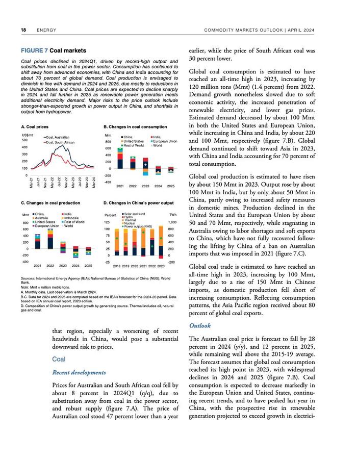 世界银行：2024年4月大宗商品市场展望报告