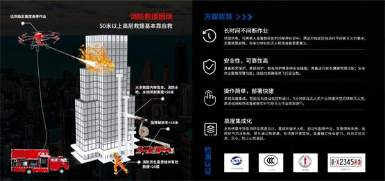 高空灭火解决方案