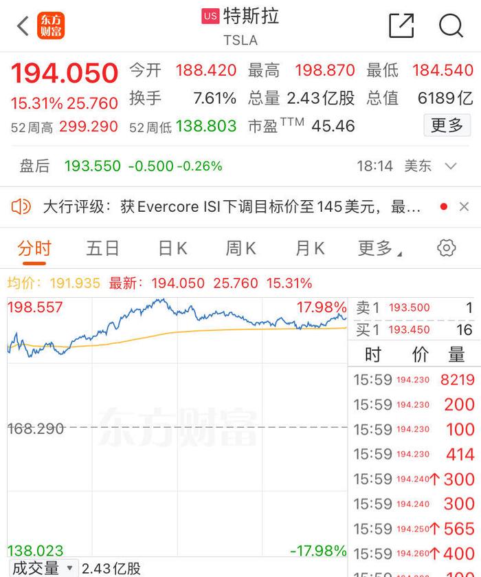 李克强会见巴西联邦共和国总统