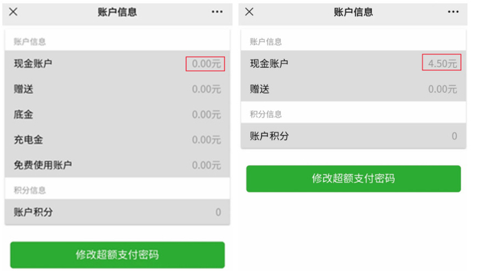 切换运营商后现金账户从0元显示为4.5元。资料图片