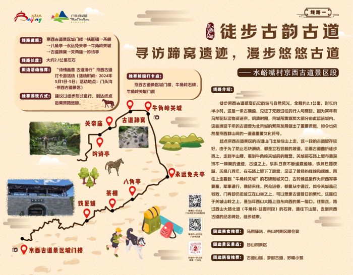 门头沟发布的古道旅游路线。门头沟区委宣传部供图