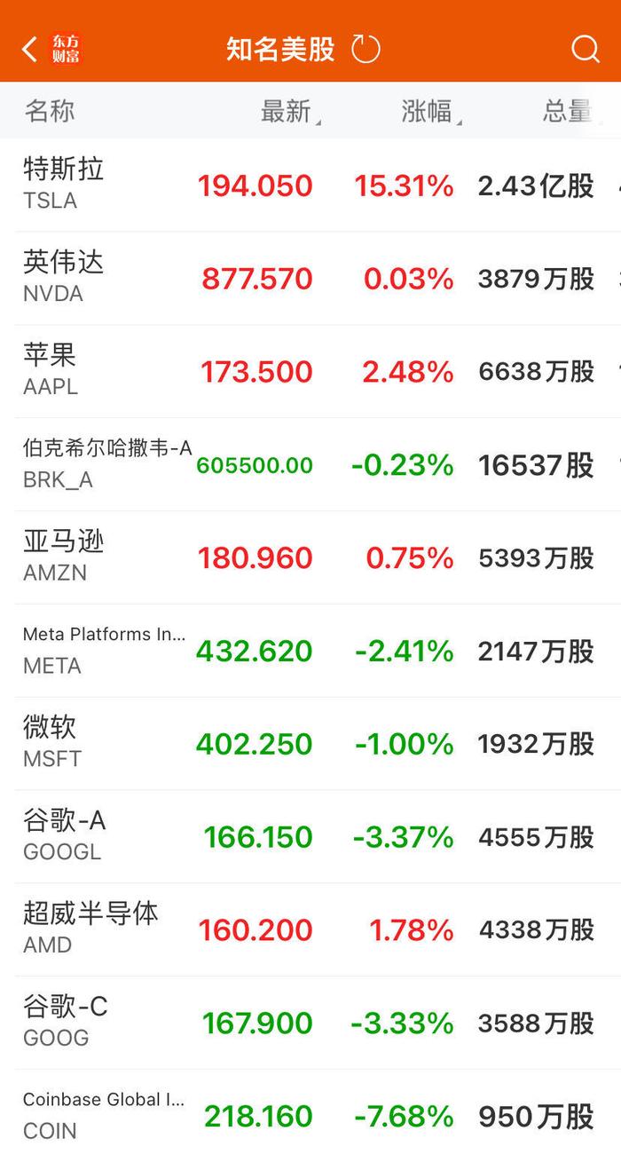 习近平同巴西联邦共和国总统举行会谈 两国元首一致同意推动中巴全面战略伙伴关系取得新的更大发展