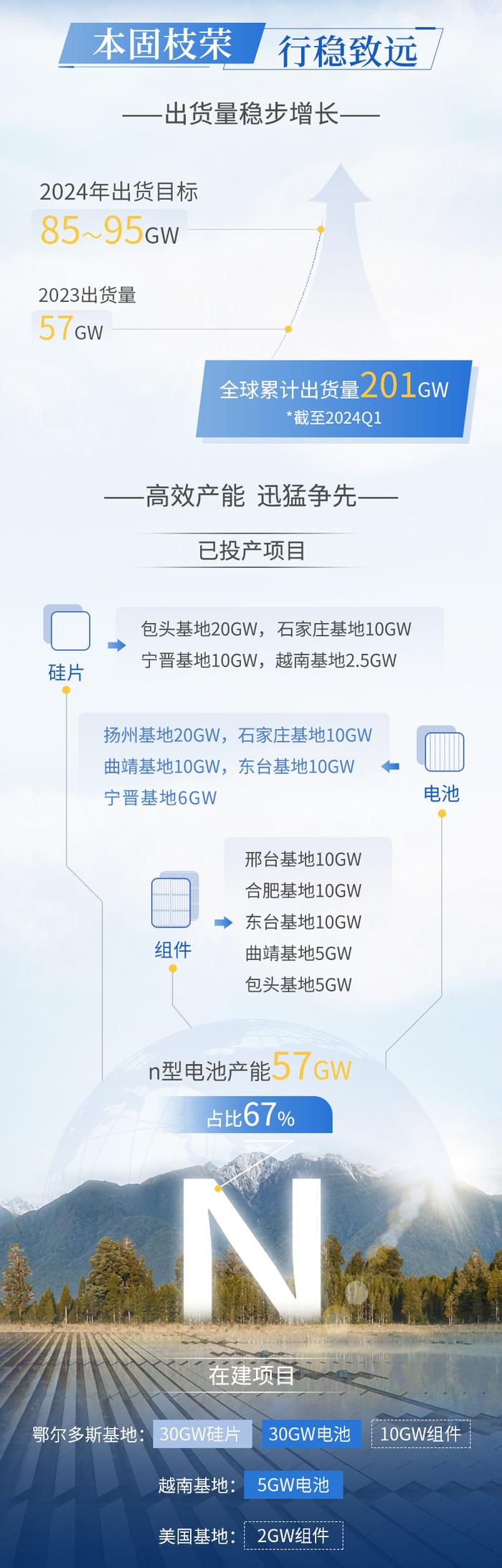 （来源：News快报）