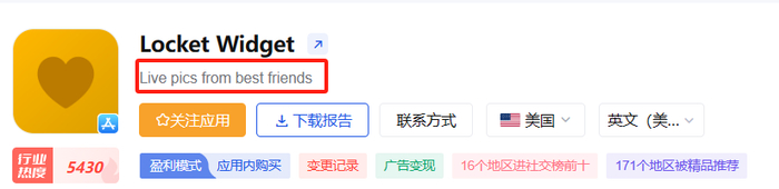 始终强调与最好的朋友分享照片