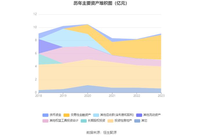 群兴玩具：2023年净利润917.15万元 同比下降18.82%