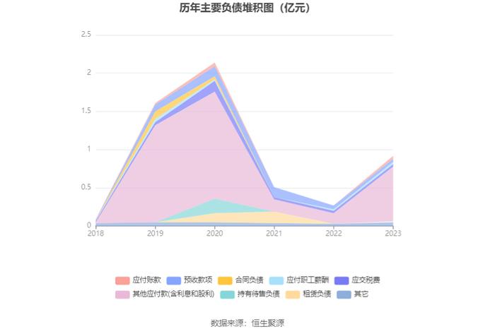 群兴玩具：2023年净利润917.15万元 同比下降18.82%