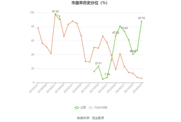 群兴玩具：2023年净利润917.15万元 同比下降18.82%