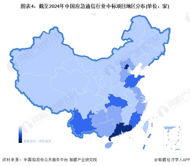 2024年中国应急通信行业招投标情况分析 近年来中国应急通信行业中标数量逐年增长【组图】