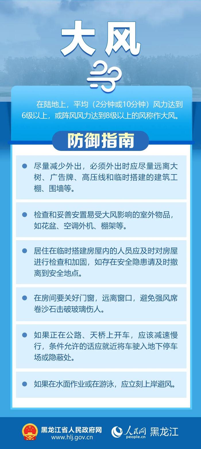 黑龙江省发布大风预报