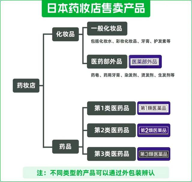 图片来源：“老爸评测”