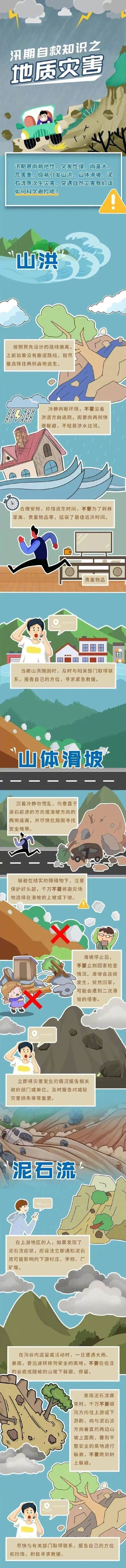 图来源：深圳天气
