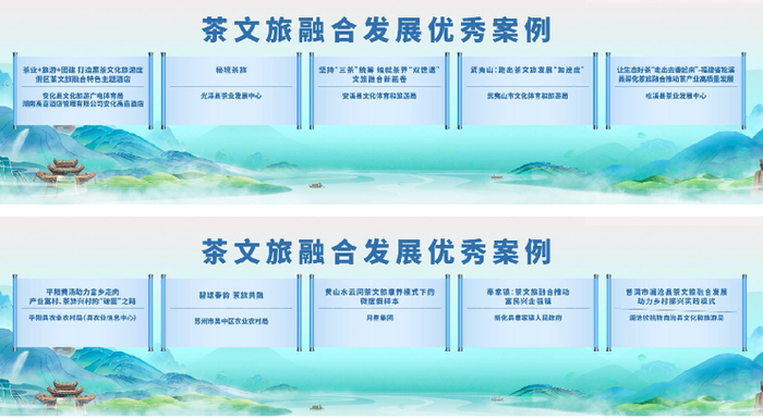 图为“茶文旅融合发展优秀案例”揭晓