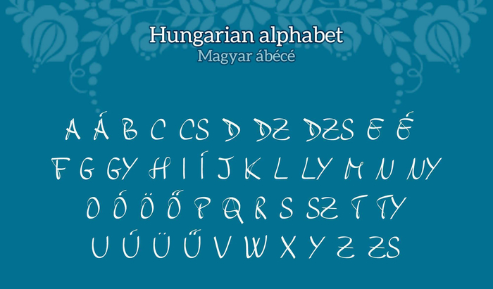 匈牙利语字母表