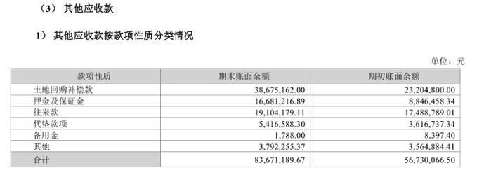 图片来源：公告截图