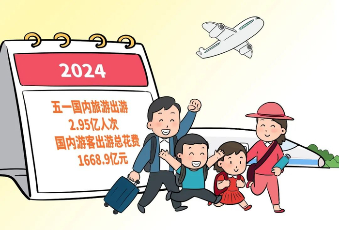 来源：视觉中国