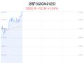 涉矿概念盘中拉升，粤桂股份涨4.59%