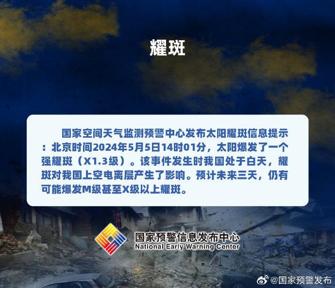 圖片來源：@國家空間天氣監(jiān)測預(yù)警中心
