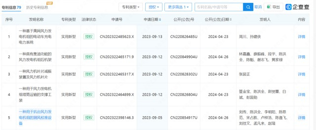 来源：企查查平台
