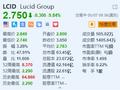 Lucid Group跌近10% Q1亏损超预期 预计未来两个季度销售放缓