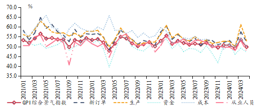 资料来源：兴业碳金融研究院。