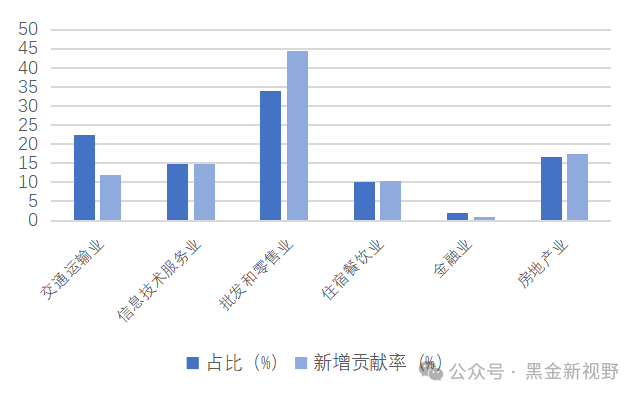 资料来源：IFind同花顺，中电联，信达证券研发中心