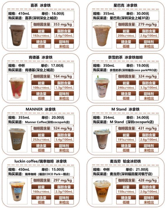 costa咖啡价格表图片