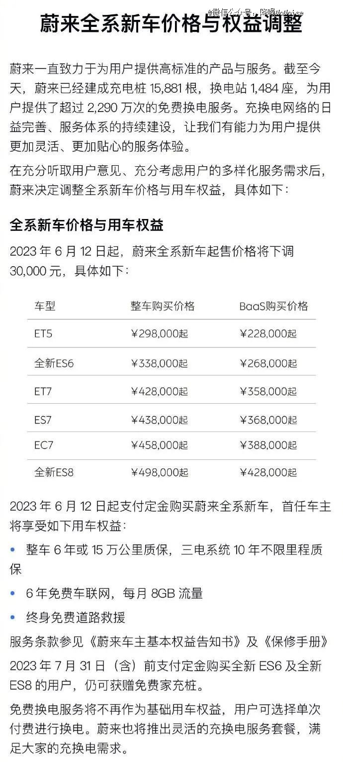 ▲图源：蔚来app