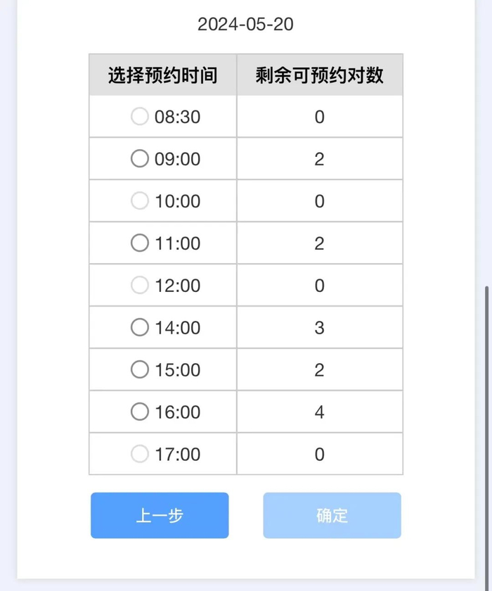 ▲遂昌婚姻登记预约情况