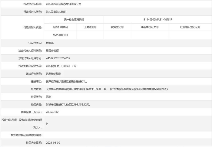 国家税务总局广东省税务局