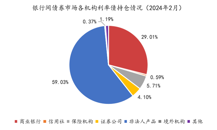 数据来源：同花顺